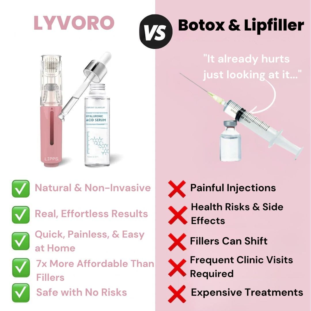 Lyvoro Lip Roller - My Store